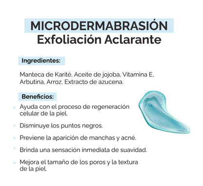 Microdermabrasion. Exfoliant